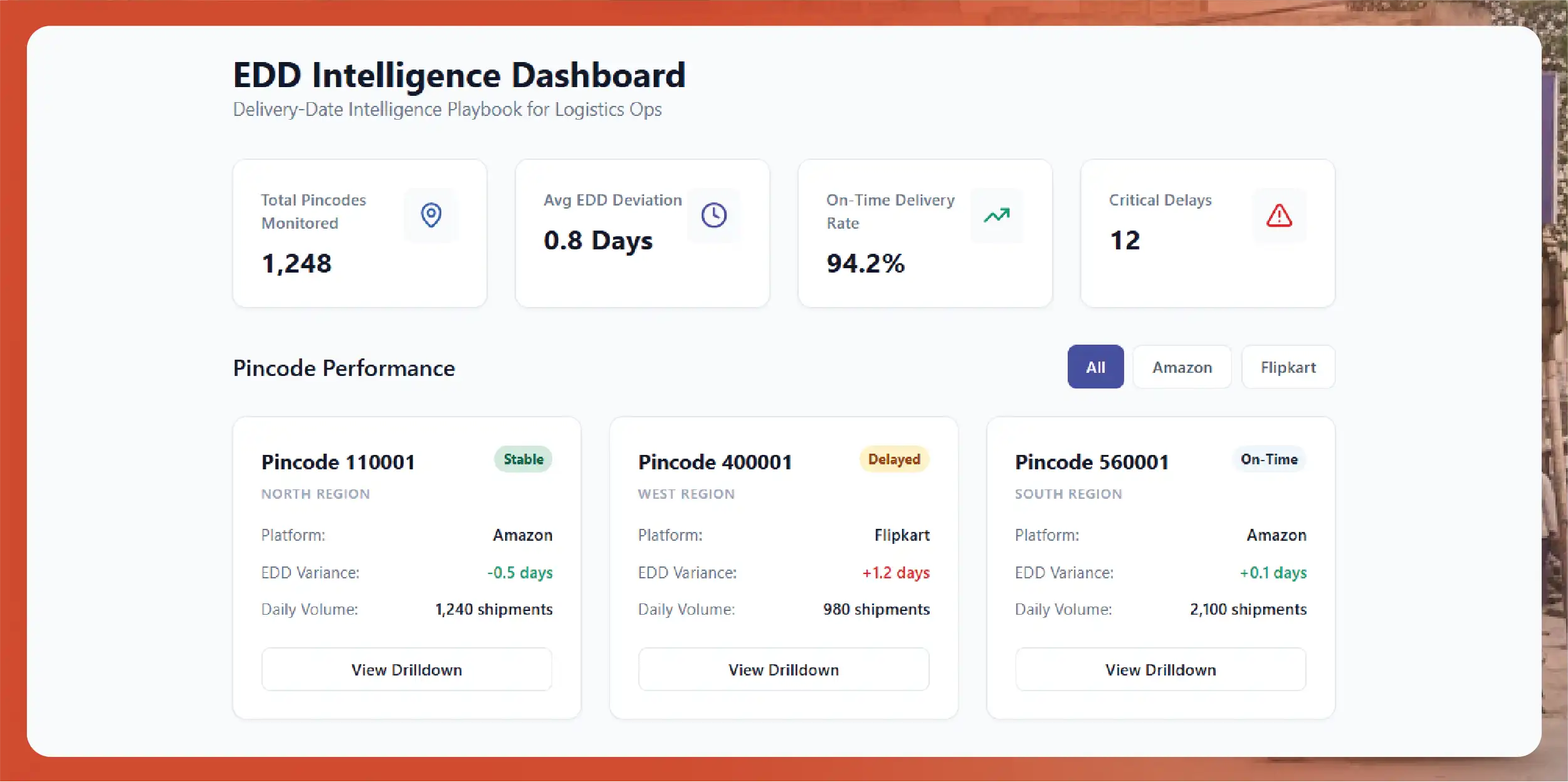Crex Data Scraping - Solving Accuracy and Data Consistency Issues in Cricket Analytics